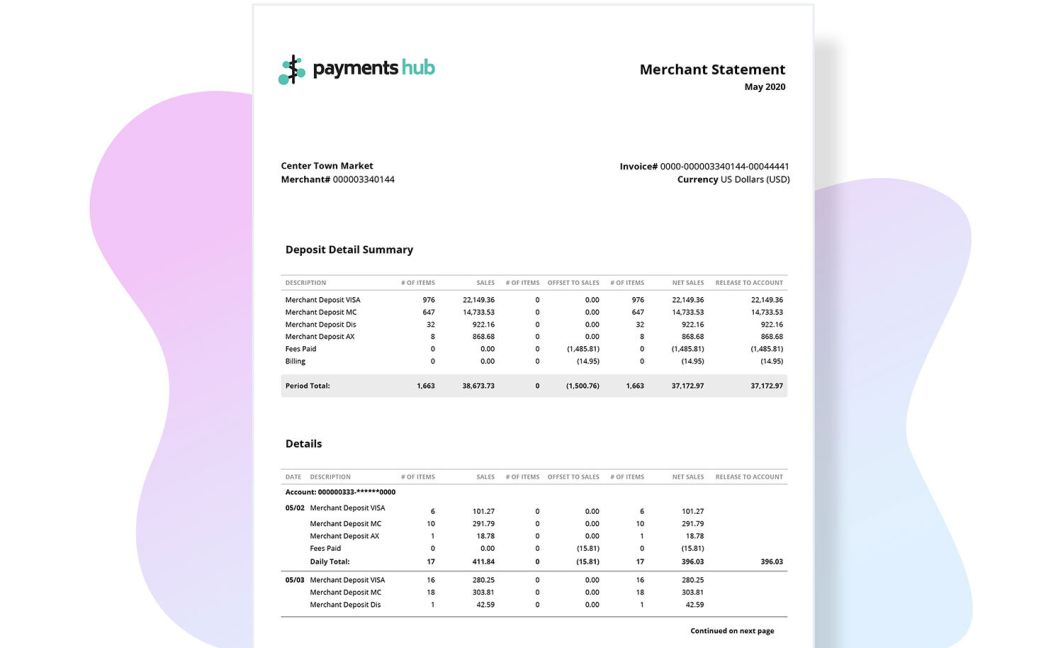Your merchant processing statement just got a makeover!